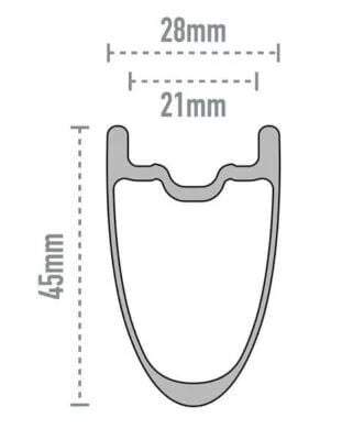 ENVE Foundation 45 wielset