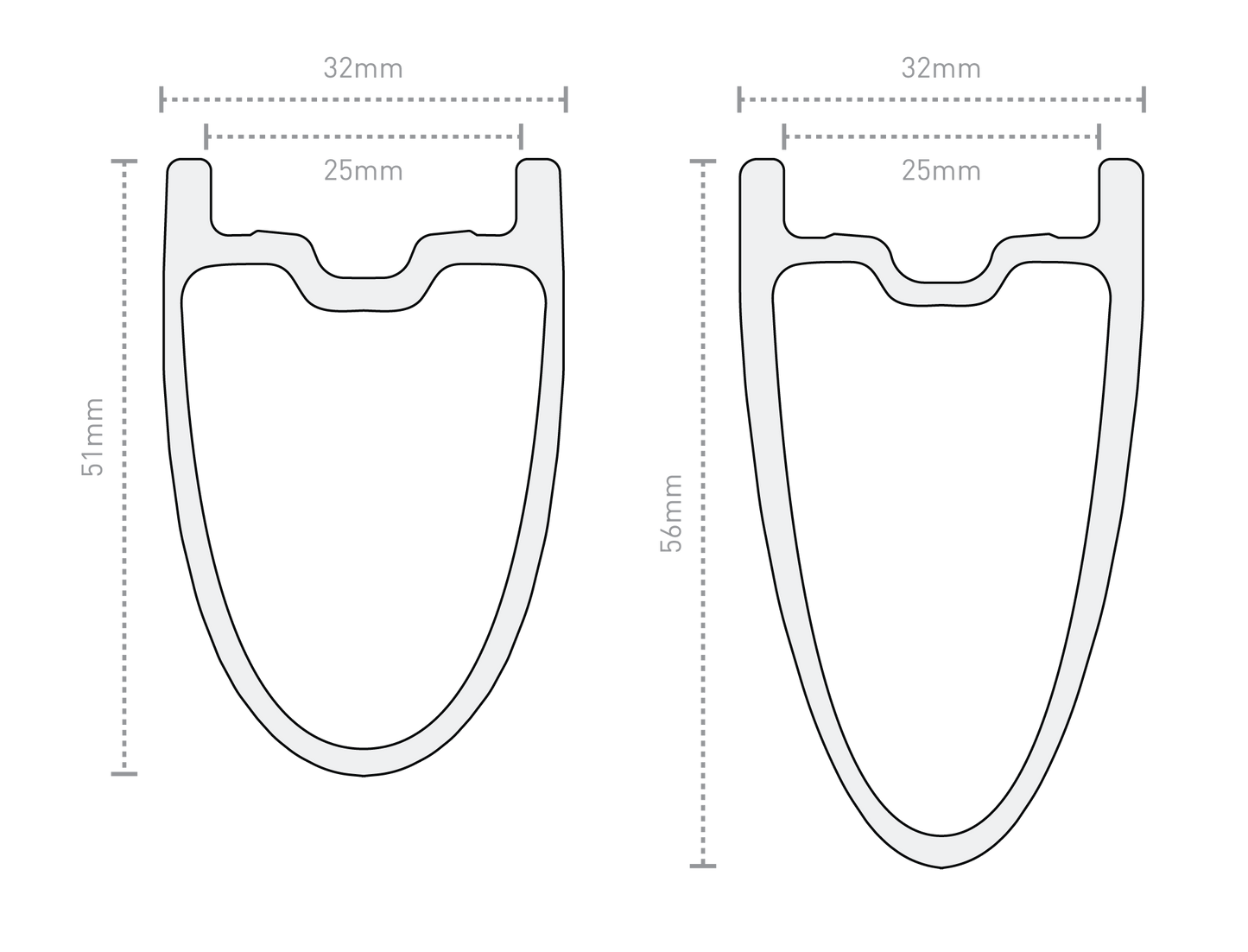 ENVE SES 4.5 wielset