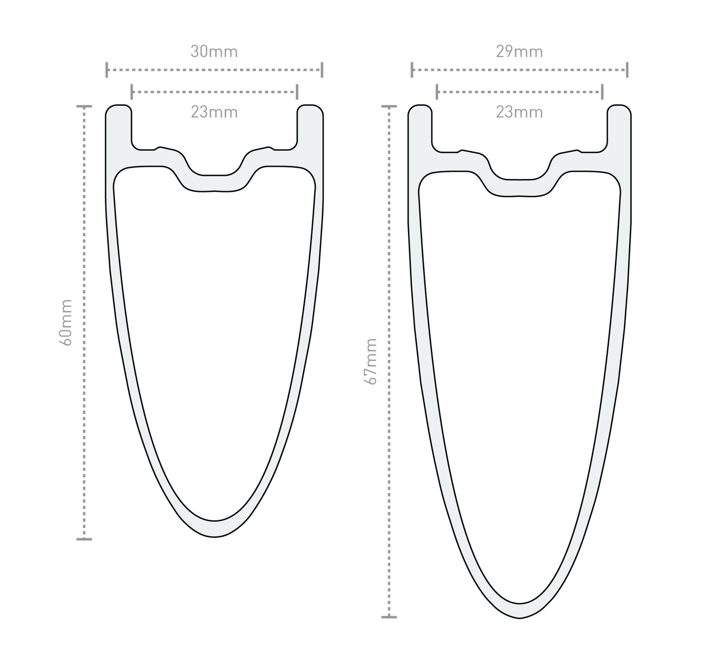 ENVE SES 6.7 wielset
