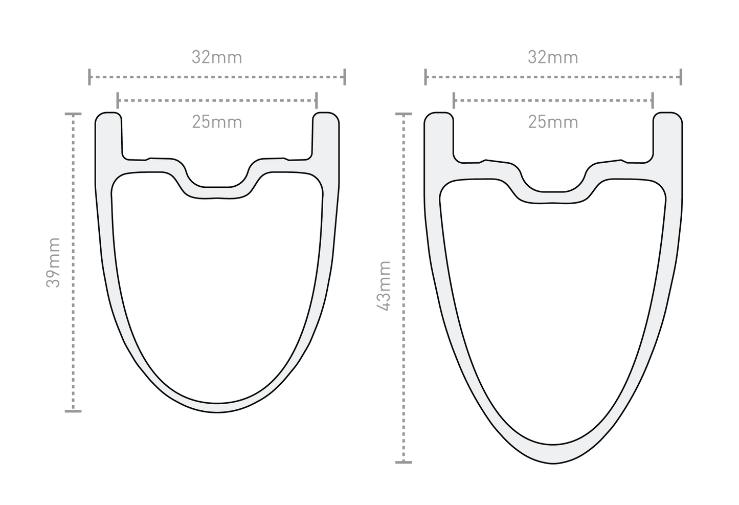 ENVE SES 3.4 wielset